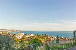 duplex-triplex à la vente -   06200  NICE, surface 108 m2 vente duplex-triplex - UBI440652752